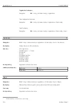 Preview for 236 page of Endress+Hauser Proservo NMS83 Operating Instructions Manual