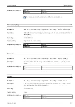 Preview for 237 page of Endress+Hauser Proservo NMS83 Operating Instructions Manual