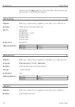 Preview for 238 page of Endress+Hauser Proservo NMS83 Operating Instructions Manual