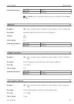 Предварительный просмотр 259 страницы Endress+Hauser Proservo NMS83 Operating Instructions Manual