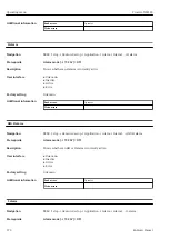 Предварительный просмотр 272 страницы Endress+Hauser Proservo NMS83 Operating Instructions Manual