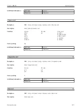 Предварительный просмотр 295 страницы Endress+Hauser Proservo NMS83 Operating Instructions Manual