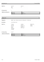 Предварительный просмотр 296 страницы Endress+Hauser Proservo NMS83 Operating Instructions Manual