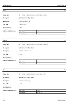 Предварительный просмотр 298 страницы Endress+Hauser Proservo NMS83 Operating Instructions Manual