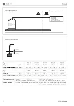 Предварительный просмотр 6 страницы Endress+Hauser Prosonic FDU80 Safety Instructions