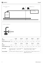 Предварительный просмотр 10 страницы Endress+Hauser Prosonic FDU80 Safety Instructions