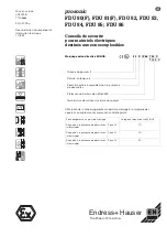 Предварительный просмотр 13 страницы Endress+Hauser Prosonic FDU80 Safety Instructions