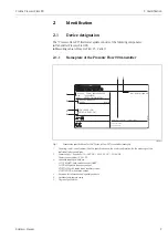 Предварительный просмотр 9 страницы Endress+Hauser Prosonic Flow 90 Operating Instructions Manual