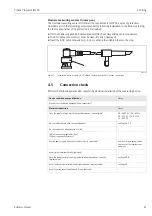 Предварительный просмотр 41 страницы Endress+Hauser Prosonic Flow 90 Operating Instructions Manual