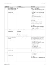 Предварительный просмотр 53 страницы Endress+Hauser Prosonic Flow 90 Operating Instructions Manual