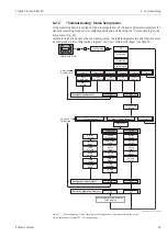 Предварительный просмотр 65 страницы Endress+Hauser Prosonic Flow 90 Operating Instructions Manual