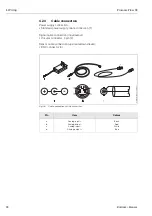 Предварительный просмотр 32 страницы Endress+Hauser prosonic flow 92 Operating Instructions Manual