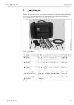 Предварительный просмотр 47 страницы Endress+Hauser prosonic flow 92 Operating Instructions Manual