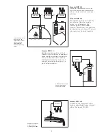 Предварительный просмотр 3 страницы Endress+Hauser Prosonic FMU 860 Technical Information