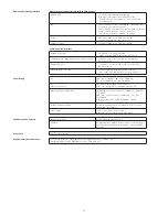 Предварительный просмотр 14 страницы Endress+Hauser Prosonic FMU 860 Technical Information