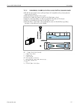 Предварительный просмотр 11 страницы Endress+Hauser Prosonic M FMU40 Operating Instructions Manual