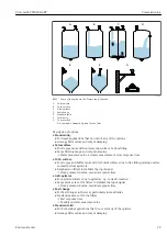 Предварительный просмотр 29 страницы Endress+Hauser Prosonic M FMU40 Operating Instructions Manual