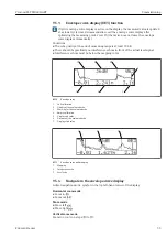 Предварительный просмотр 33 страницы Endress+Hauser Prosonic M FMU40 Operating Instructions Manual