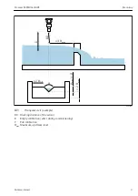 Предварительный просмотр 9 страницы Endress+Hauser Prosonic M FMU41 Brief Operating Instructions