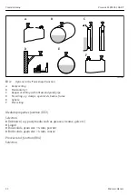 Предварительный просмотр 22 страницы Endress+Hauser Prosonic M FMU41 Brief Operating Instructions