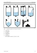 Предварительный просмотр 23 страницы Endress+Hauser Prosonic M FMU41 Brief Operating Instructions