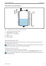 Предварительный просмотр 25 страницы Endress+Hauser Prosonic M FMU41 Brief Operating Instructions