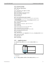 Предварительный просмотр 35 страницы Endress+Hauser Prosonic M FMU42 Operating Instructions Manual