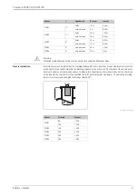 Предварительный просмотр 9 страницы Endress+Hauser Prosonic S FDU91 Technical Information