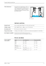 Предварительный просмотр 11 страницы Endress+Hauser Prosonic S FDU91 Technical Information