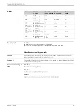 Предварительный просмотр 13 страницы Endress+Hauser Prosonic S FDU91 Technical Information