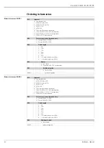 Предварительный просмотр 14 страницы Endress+Hauser Prosonic S FDU91 Technical Information