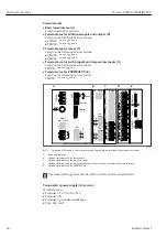 Preview for 24 page of Endress+Hauser Prosonic S FMU90 PROFIBUS DP Operating Instructions Manual