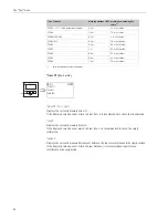 Preview for 42 page of Endress+Hauser Prosonic S FMU90 Description