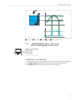 Preview for 89 page of Endress+Hauser Prosonic S FMU90 Description