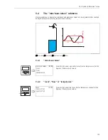 Preview for 145 page of Endress+Hauser Prosonic S FMU90 Description