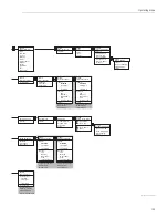 Preview for 165 page of Endress+Hauser Prosonic S FMU90 Description