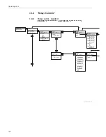 Preview for 168 page of Endress+Hauser Prosonic S FMU90 Description