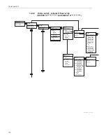 Preview for 170 page of Endress+Hauser Prosonic S FMU90 Description