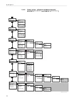 Preview for 172 page of Endress+Hauser Prosonic S FMU90 Description