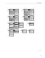 Preview for 175 page of Endress+Hauser Prosonic S FMU90 Description