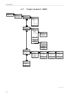 Preview for 176 page of Endress+Hauser Prosonic S FMU90 Description