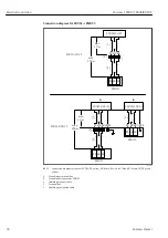 Preview for 30 page of Endress+Hauser Prosonic S FMU95 PROFIBUS DP Operating Instructions Manual