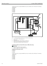 Preview for 32 page of Endress+Hauser Prosonic S FMU95 PROFIBUS DP Operating Instructions Manual