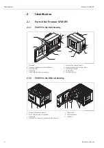 Предварительный просмотр 6 страницы Endress+Hauser Prosonic S FMU95 Operating Instructions Manual