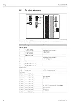 Предварительный просмотр 18 страницы Endress+Hauser Prosonic S FMU95 Operating Instructions Manual