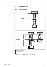 Предварительный просмотр 21 страницы Endress+Hauser Prosonic S FMU95 Operating Instructions Manual