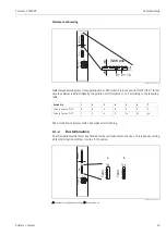 Предварительный просмотр 45 страницы Endress+Hauser Prosonic S FMU95 Operating Instructions Manual