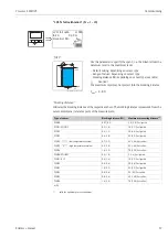 Предварительный просмотр 57 страницы Endress+Hauser Prosonic S FMU95 Operating Instructions Manual