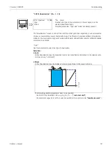 Предварительный просмотр 59 страницы Endress+Hauser Prosonic S FMU95 Operating Instructions Manual