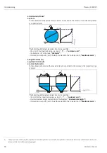 Предварительный просмотр 60 страницы Endress+Hauser Prosonic S FMU95 Operating Instructions Manual